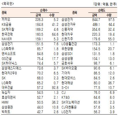 서울경제