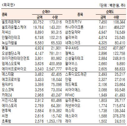 서울경제