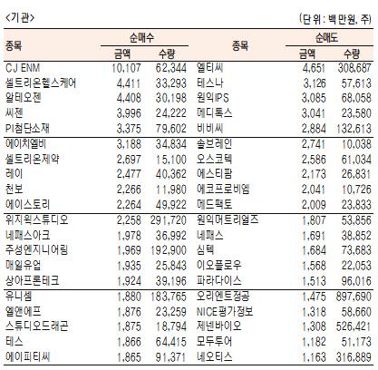 서울경제