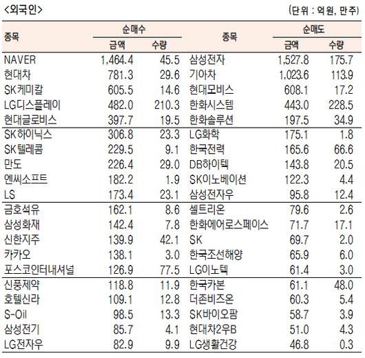 서울경제