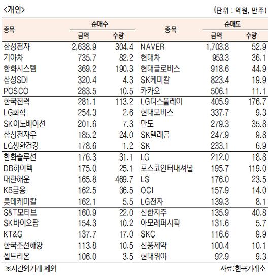 서울경제