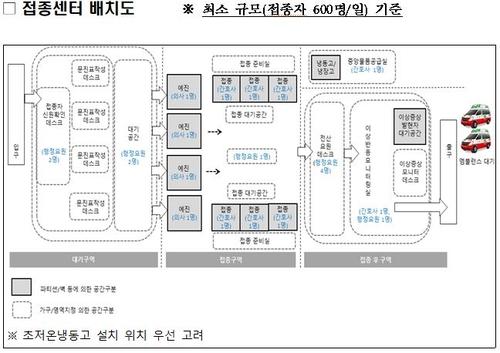 서울경제