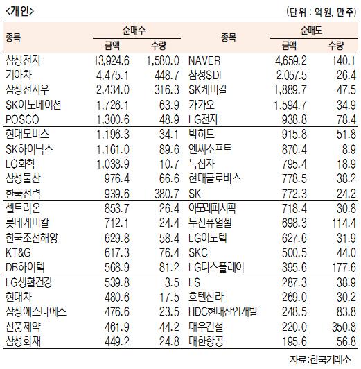 서울경제