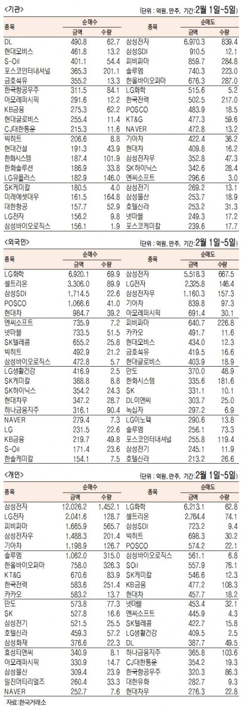 서울경제