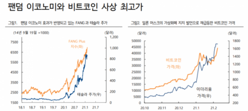 서울경제