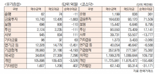 서울경제