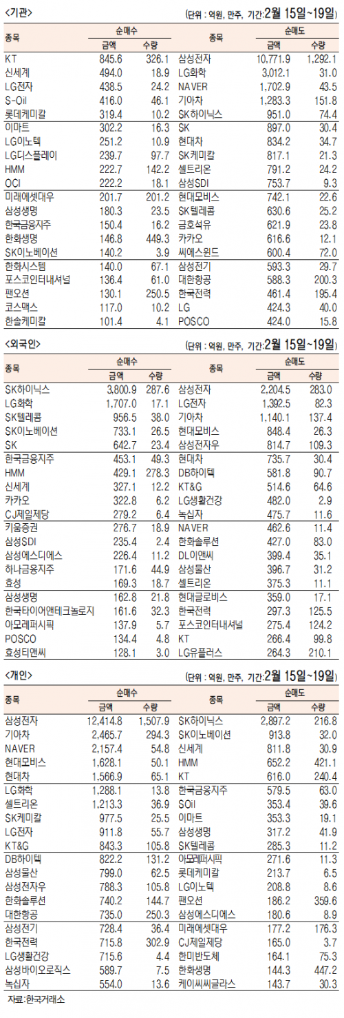 서울경제