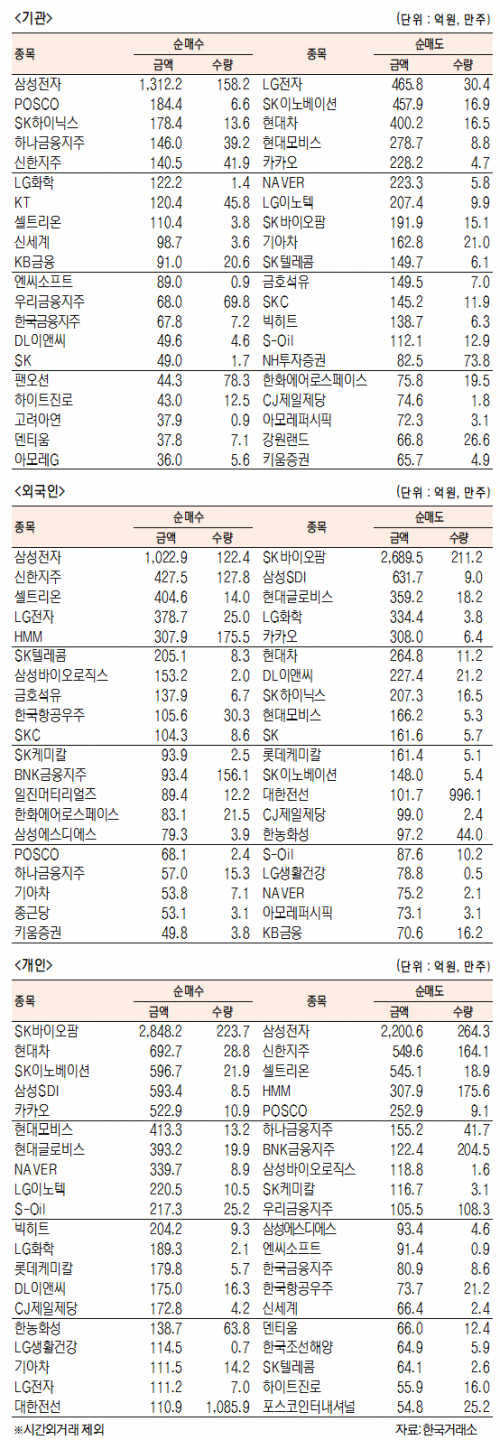 서울경제