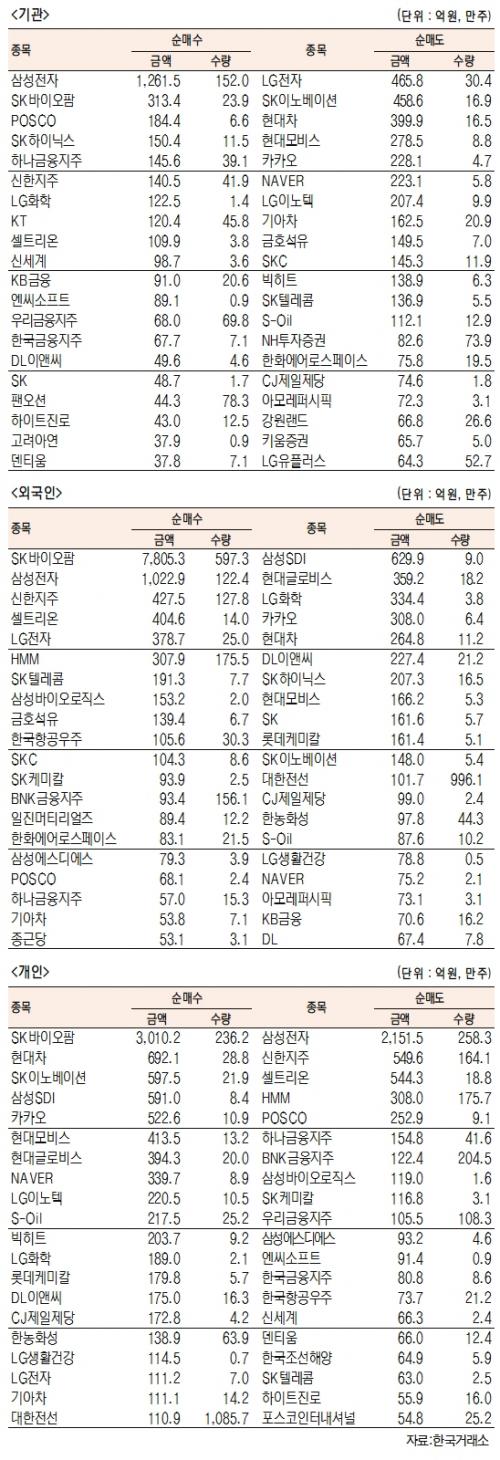 서울경제