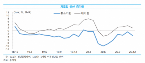 서울경제