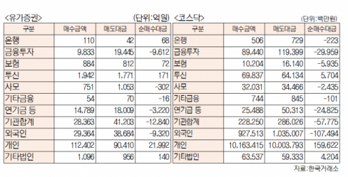 서울경제