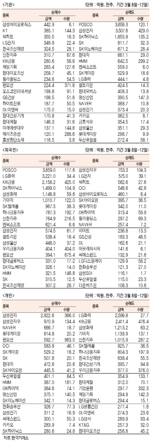 서울경제