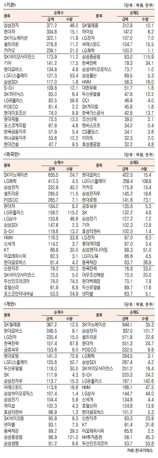 서울경제