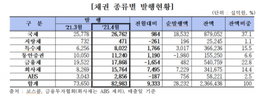 서울경제