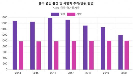 서울경제