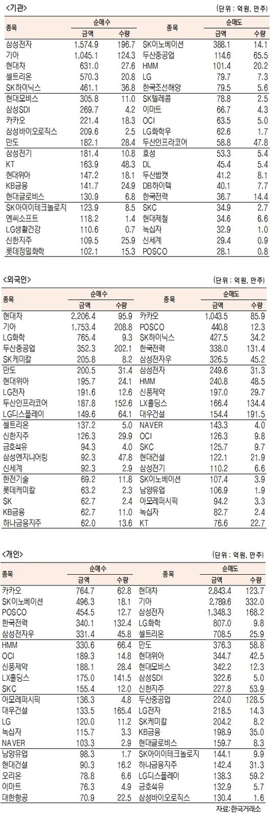 서울경제