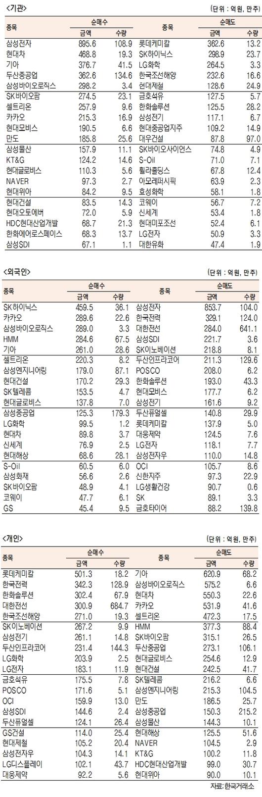 서울경제