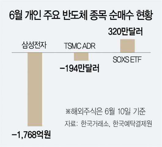 서울경제