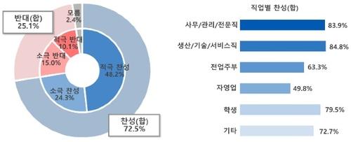 서울경제