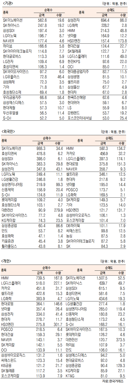 서울경제