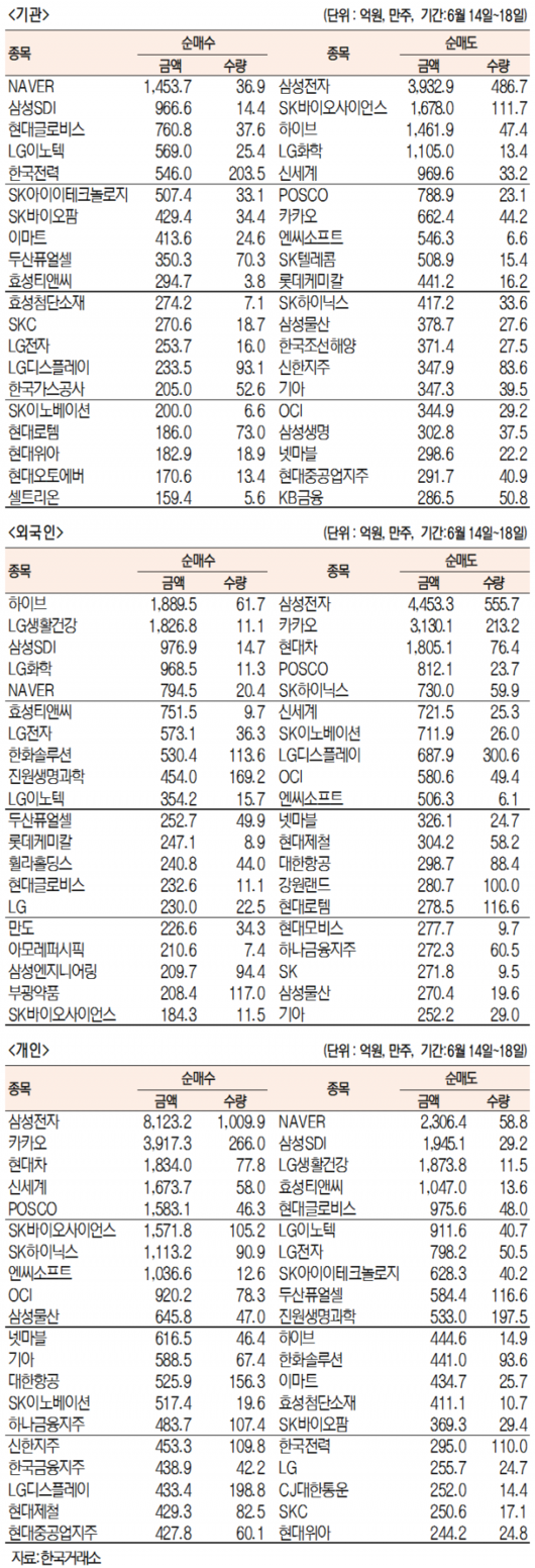 서울경제