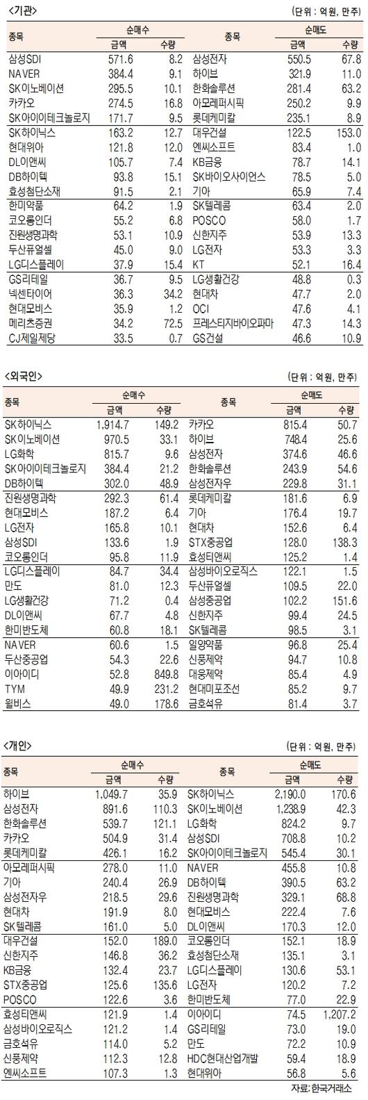 서울경제