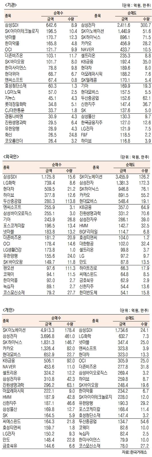 서울경제