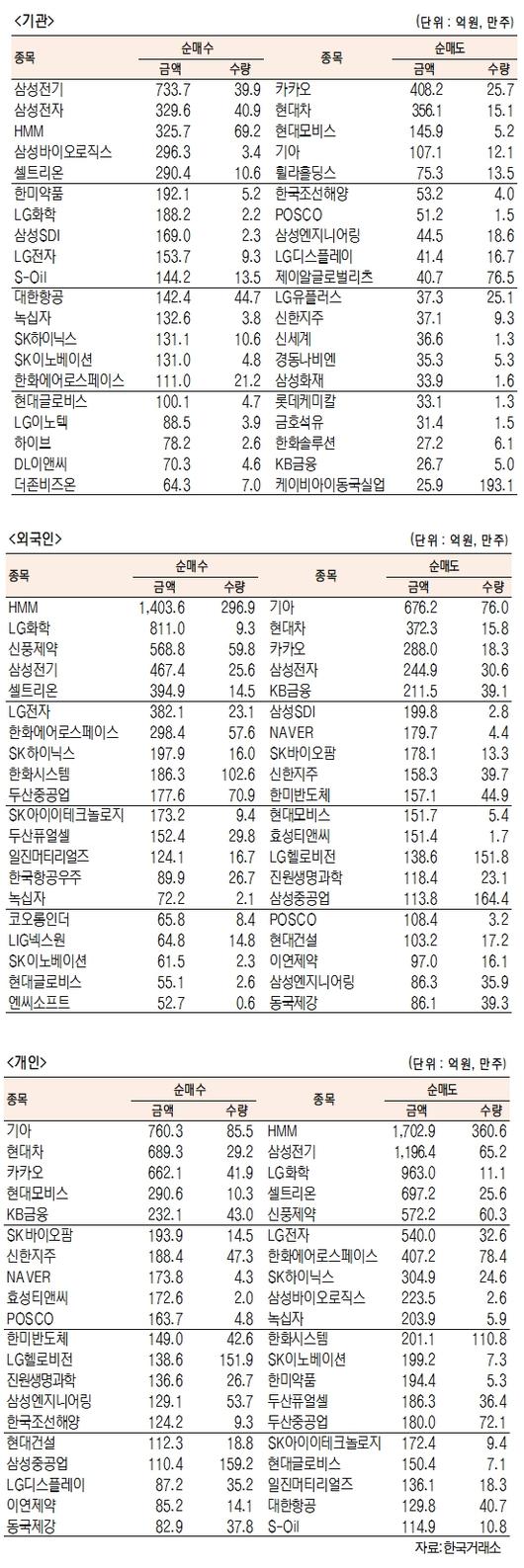 서울경제