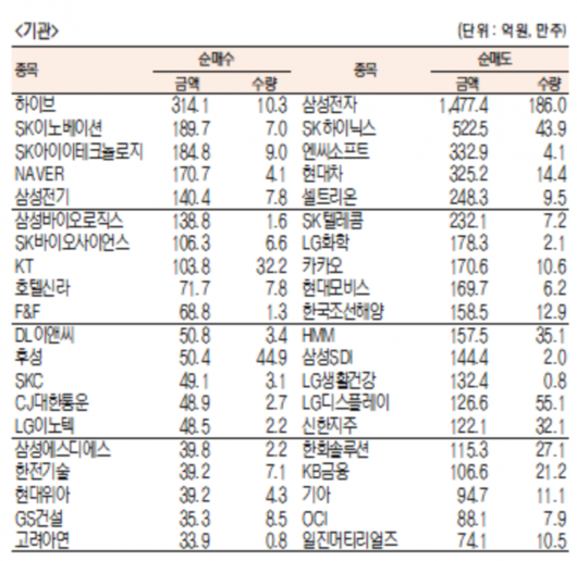 서울경제