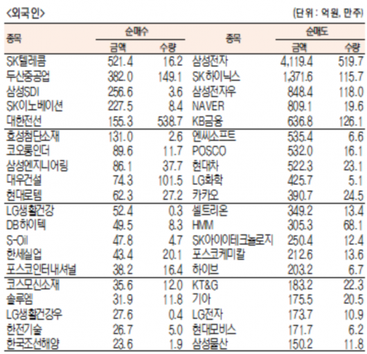 서울경제