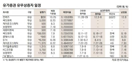 서울경제