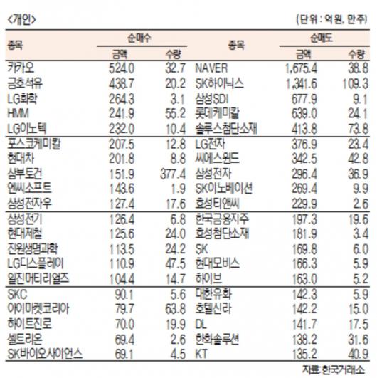 서울경제