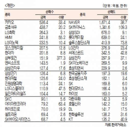 서울경제