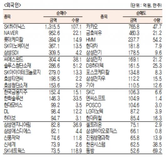 서울경제