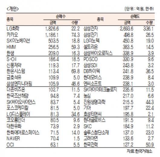 서울경제