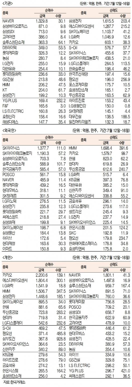 서울경제