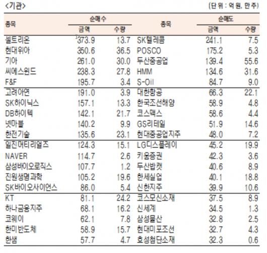 서울경제