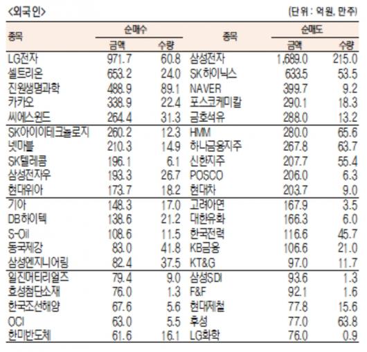 서울경제