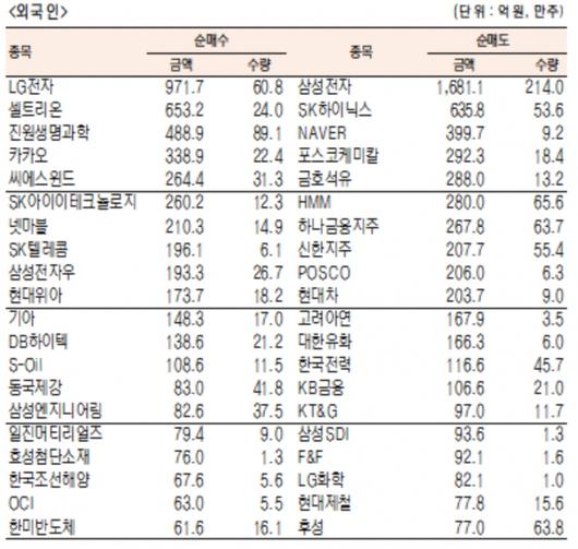 서울경제