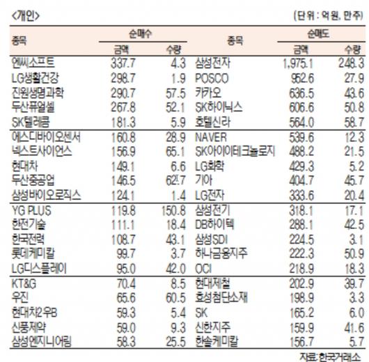 서울경제