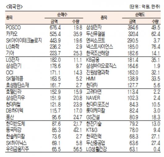 서울경제