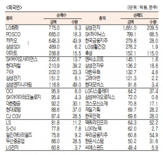 서울경제