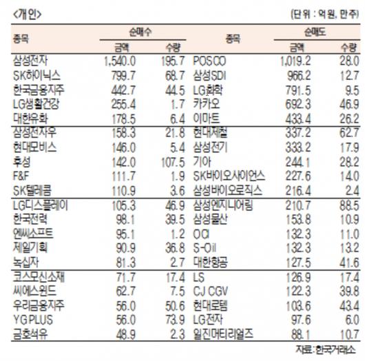 서울경제