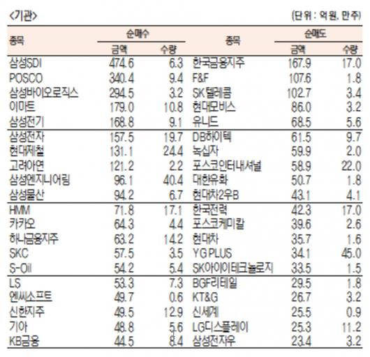 서울경제