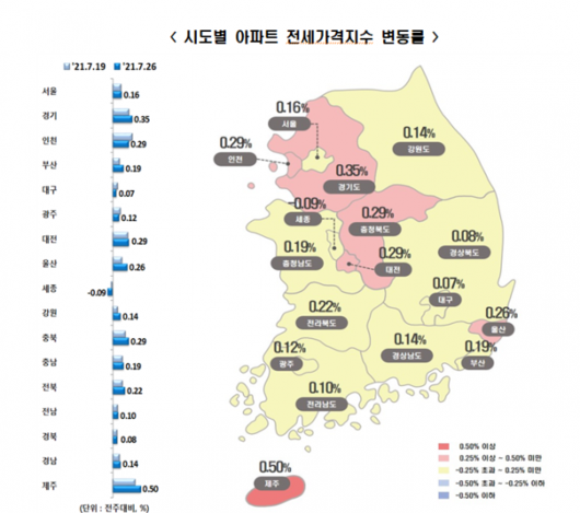 서울경제