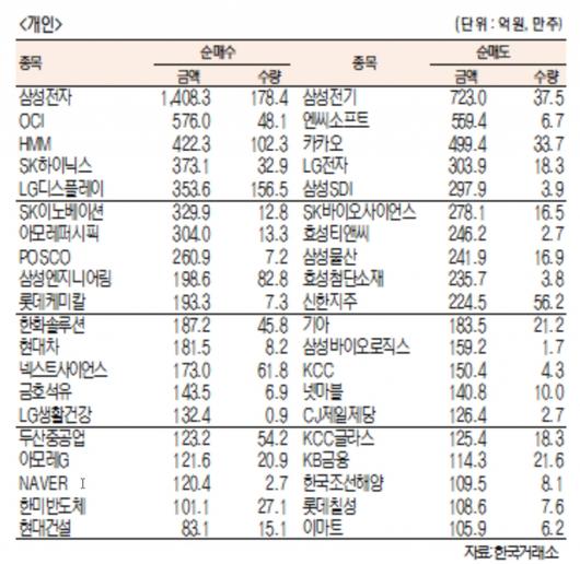 서울경제