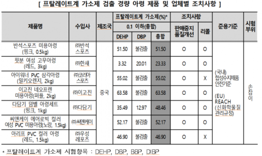 서울경제