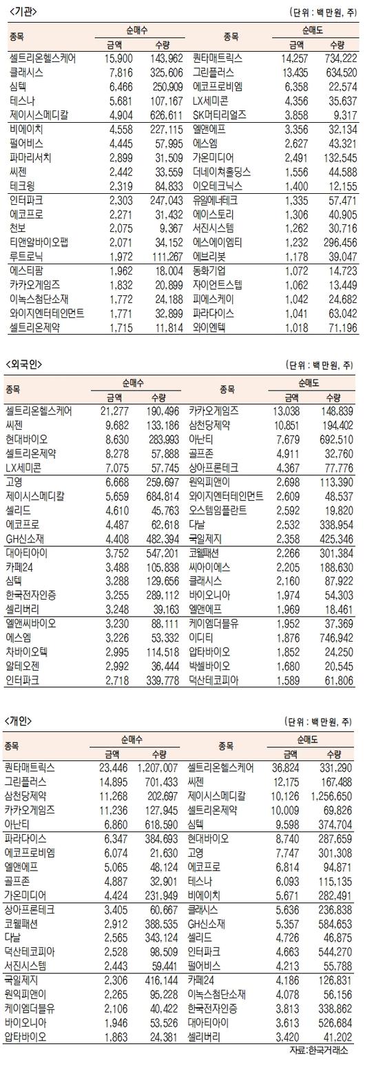 서울경제