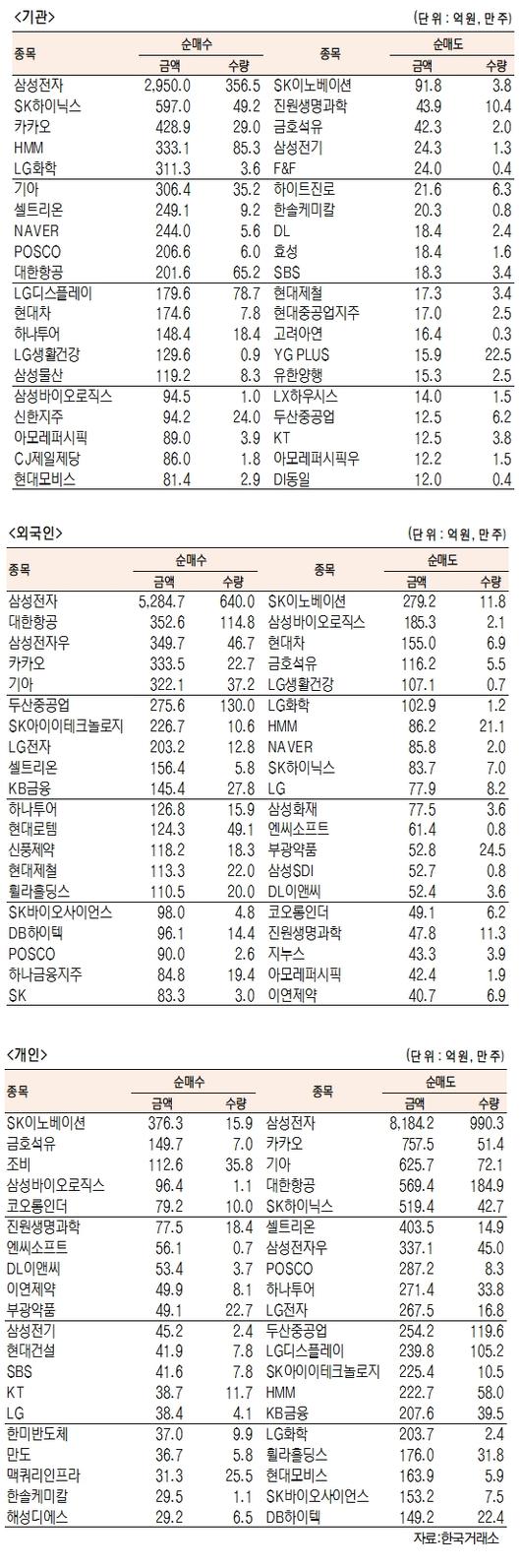 서울경제