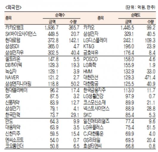 서울경제